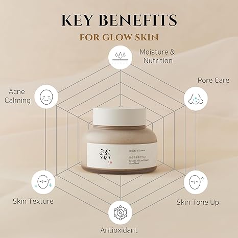 Ground Rice and Honey Glow Mask 150ml - Beauty of Joseon