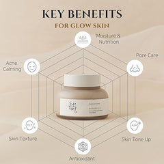 Ground Rice and Honey Glow Mask 150ml - Beauty of Joseon