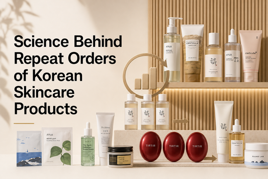 Science Behind Repeat Orders of Korean Skincare Products