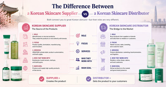 The Difference Between a Korean Skincare Supplier and a Korean Skincare Distributor